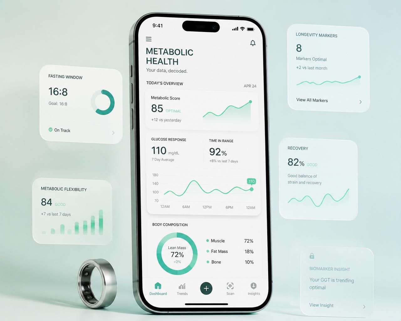 Metabolic Intelligence — an AI continuously learning how your body responds over time